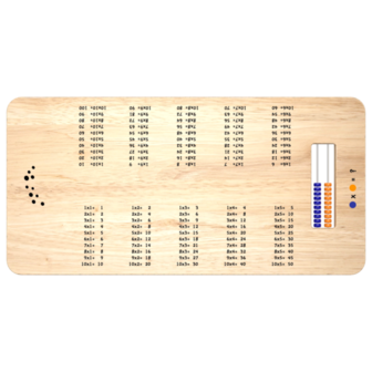 Kindertafel 2