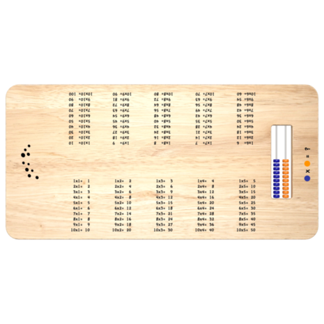 Kindertafel 2